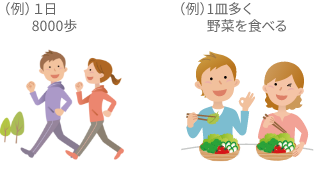 （例）1日8000歩、（例）1皿多く野菜を食べる